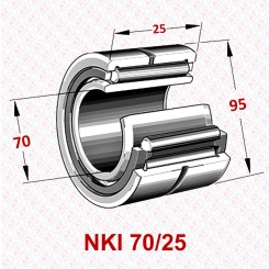 NKI 70/25 Image